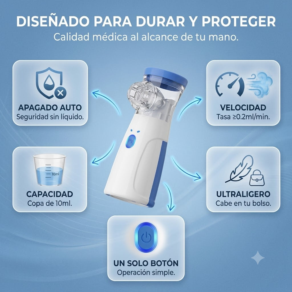 Nebulizador Silencioso Portátil